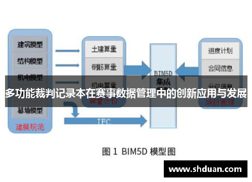 多功能裁判记录本在赛事数据管理中的创新应用与发展